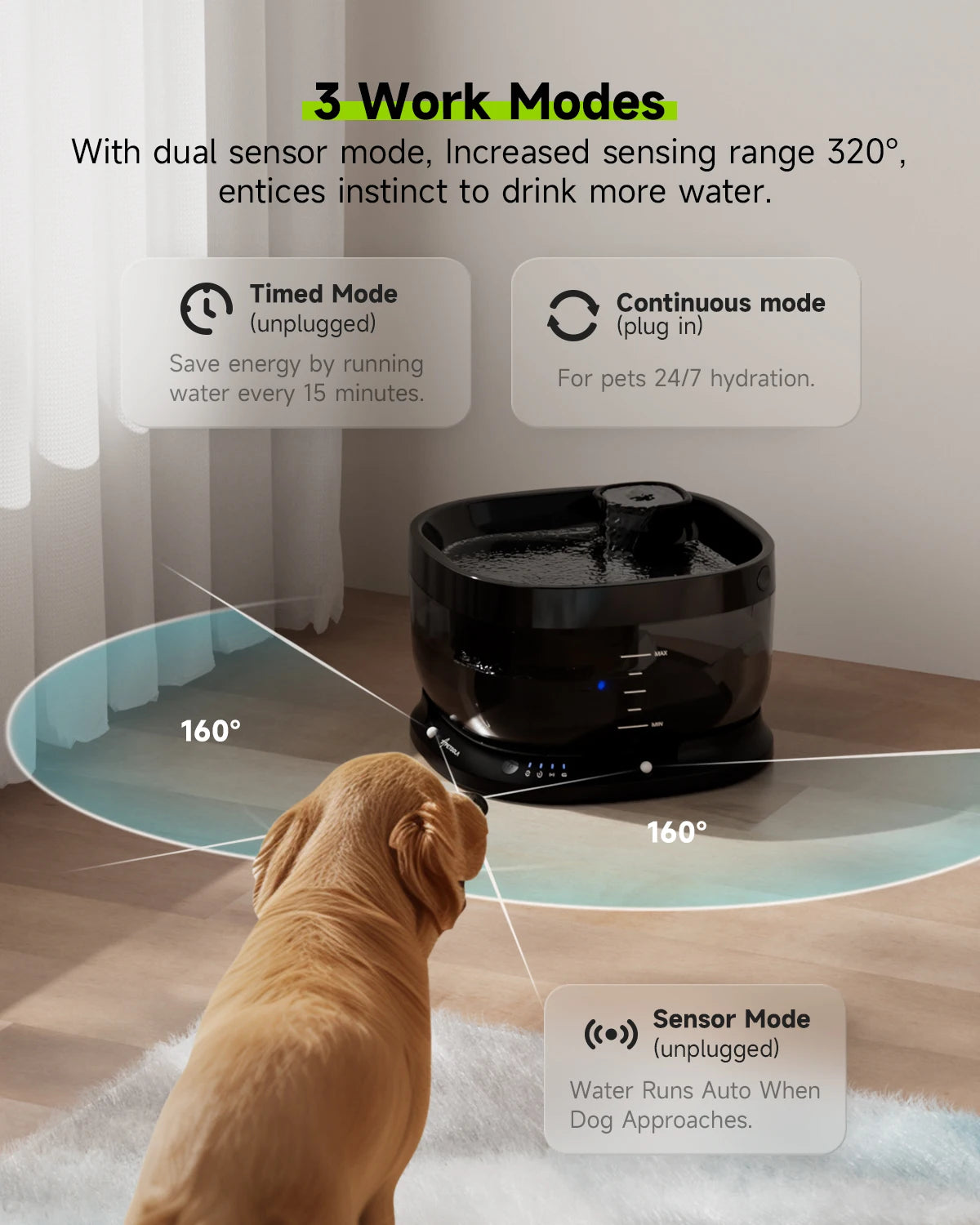 APETDOLA Wireless Dog Water Fountain Auto Sensor For Pets