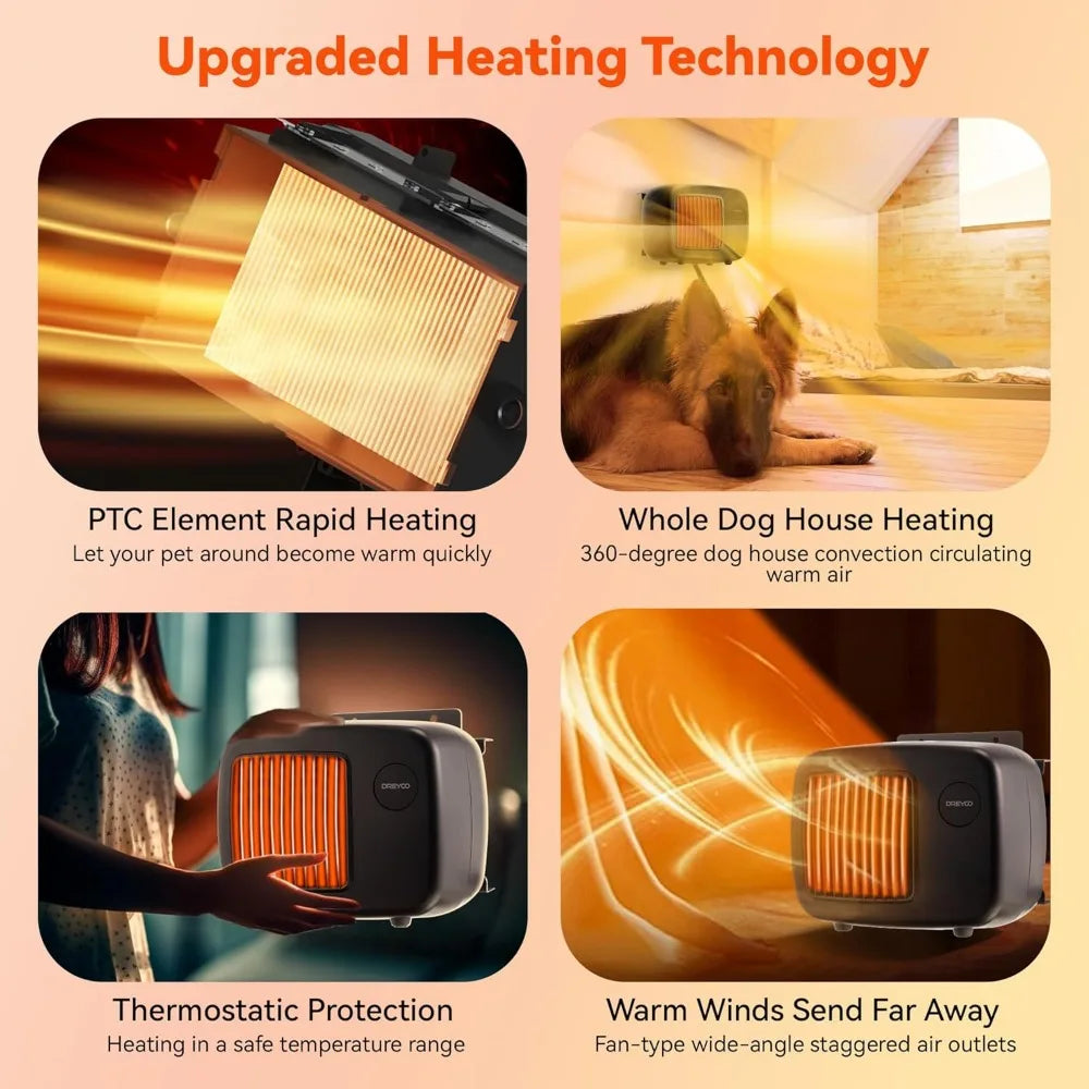 Dog House Heater With Thermostat And Overheat Protection