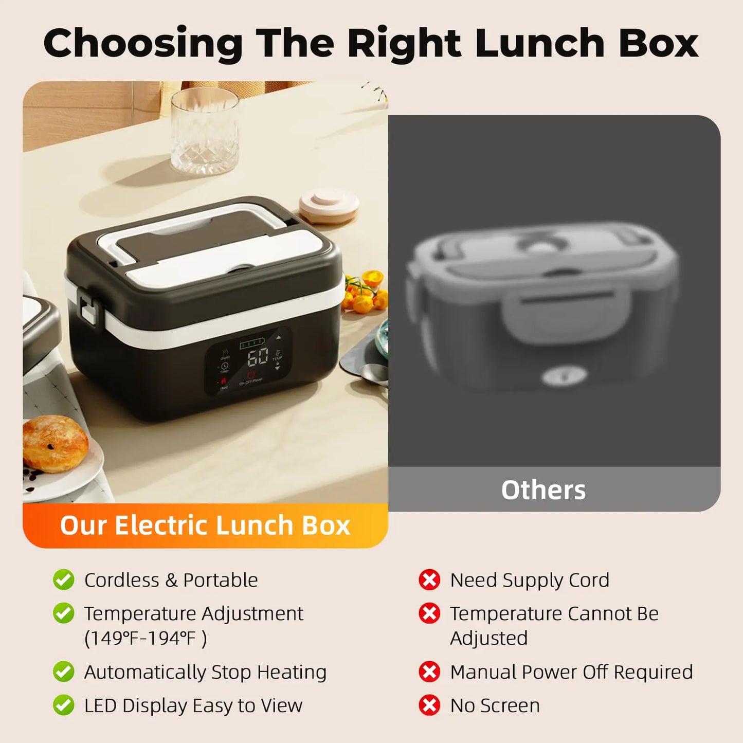 Feature Wireless Electric Insulated Lunch Box With 8000mAh Battery