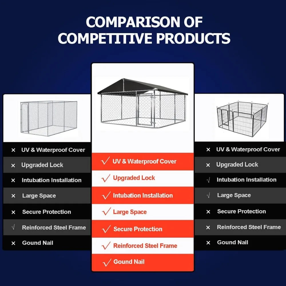 Heavy Duty Outdoor Dog Kennel with Secure Locking System