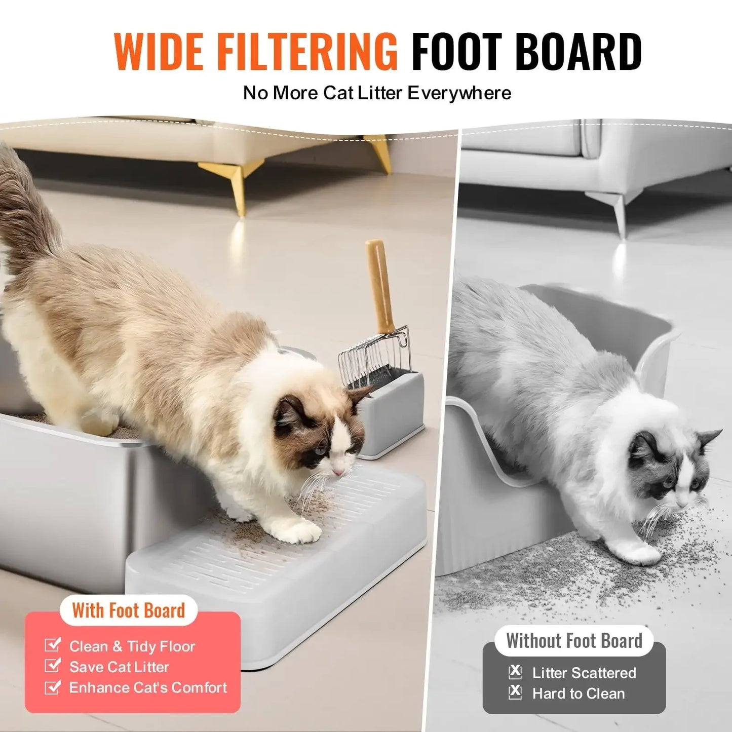 Odor-Free Deep Cat Litter Box with Filtering Foot Board