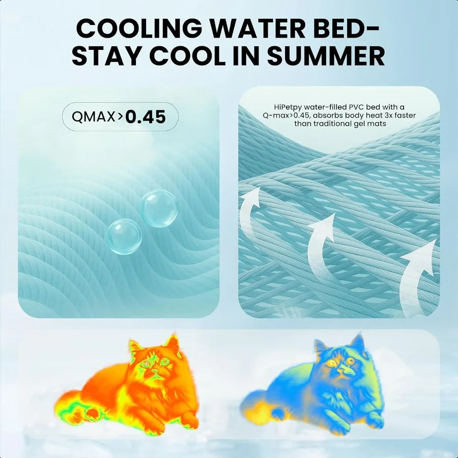 Cat Cooling Mat Elevated Hammock for Comfortable Pet Relaxation