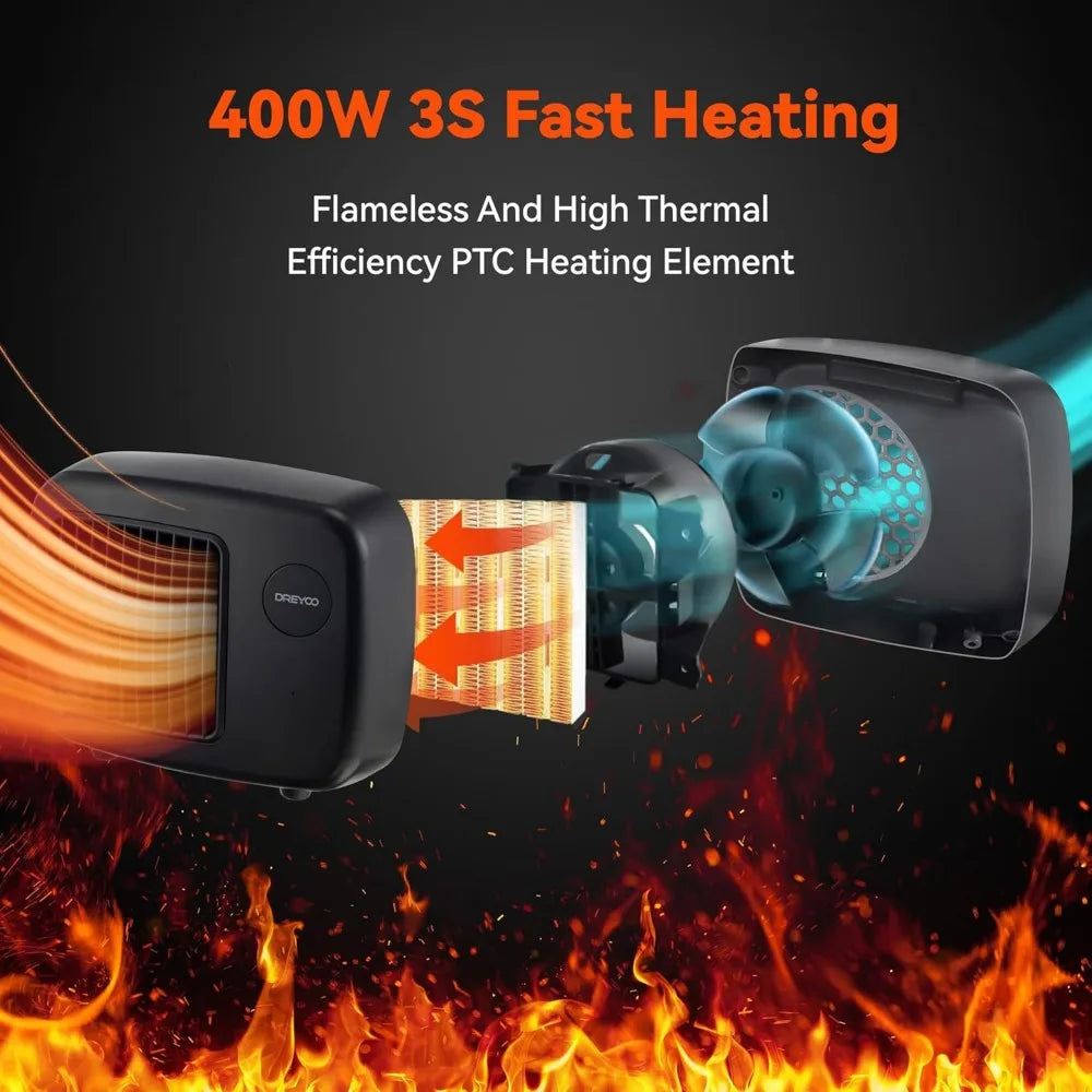 Dog House Heater With Thermostat And Overheat Protection